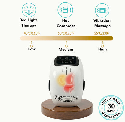 Finally. Wake Up Without That Morning Knee Pain - At Home, In Just 15 Minutes