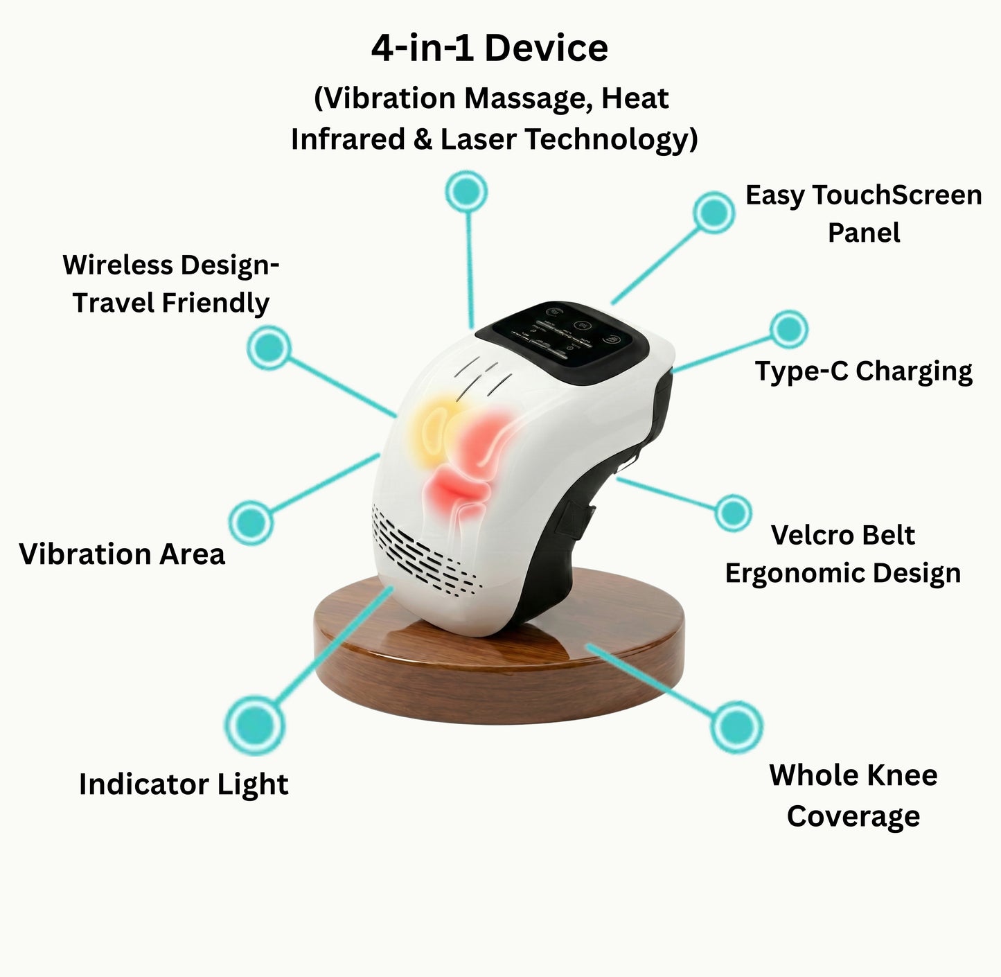 Finally. Wake Up Without That Morning Knee Pain - At Home, In Just 15 Minutes