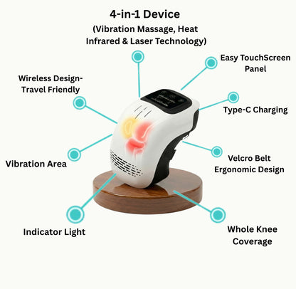 Finally. Wake Up Without That Morning Knee Pain - At Home, In Just 15 Minutes
