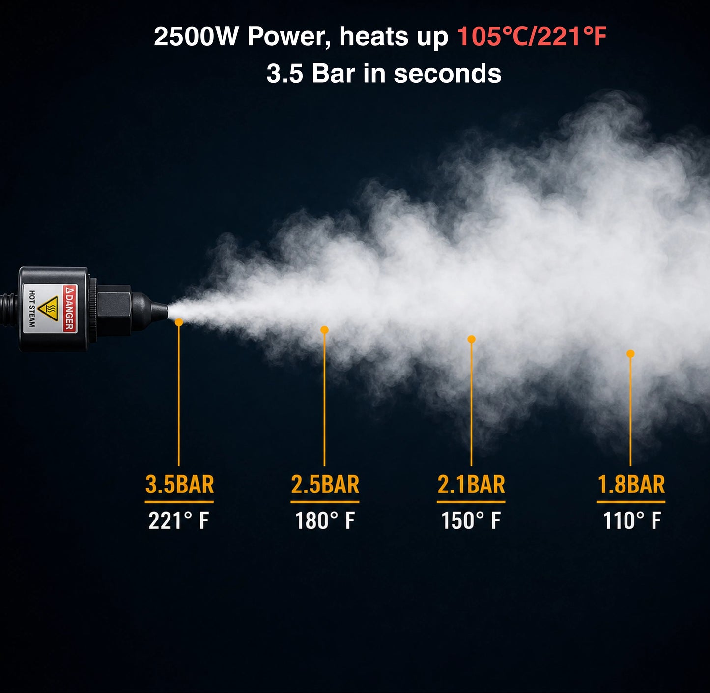 SteamForcePro®