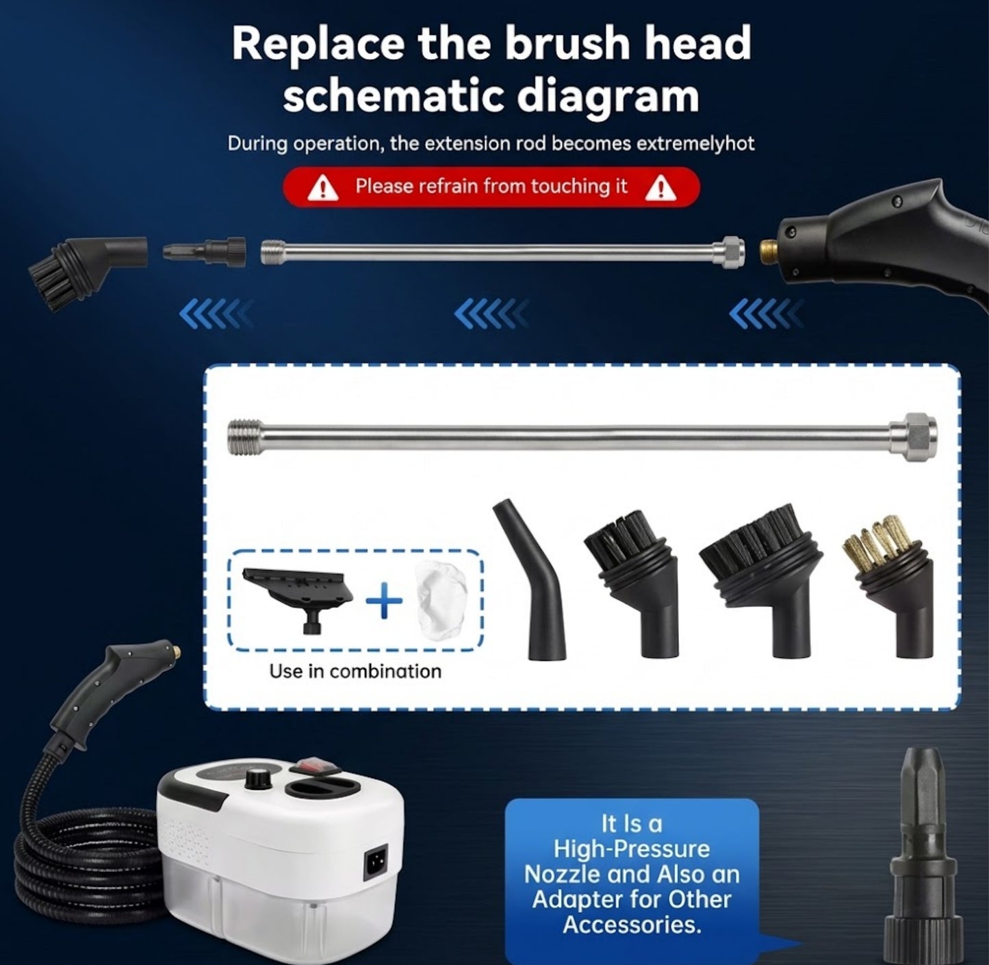 6 Multi-Purpose Attachments®